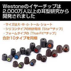 (관부가세포함) Westone AM Pro 30 Triple-Driver Universal-Fit In-Ear Musicians’ Monitors with SLED Technology and Remova-B01ENK729O, AM Pro 10one size