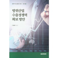 방위산업