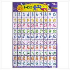 [지원출판] 1-100 숫자세기(벽보), 상세 설명 참조, 상세 설명 참조