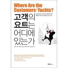 숙박업소요