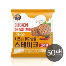 치품닭