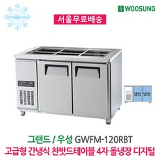 찬바트1200