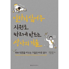 일하기싫어증