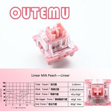 오테뮤피치 TOP01