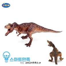 아파토사우르스