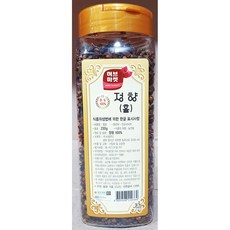 w821sgs153