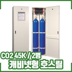 co2호스릴