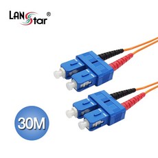 광케이블멀티모드