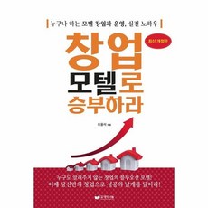 창업모텔로승부하라