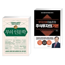 ceo마인드