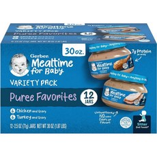 거버 베이비 밀타임 퓨레 페이버릿 치킨 앤 터키 2종류 Gerber Puree Favorites Variety Pack, 852g, 1개