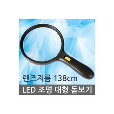 알콘렌즈