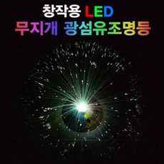de9f37f6f384eb8a557348da8e1a348adf22859b6dca973355fbe480aafa.jpg
