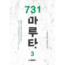 731마루타(3), 신원문화사(주)