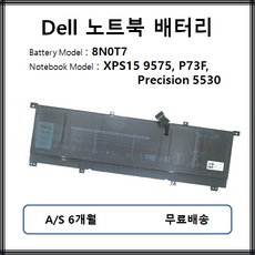 pn7dp201