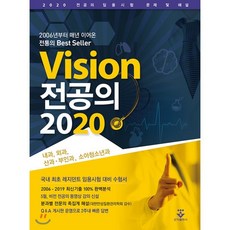 소아청소년치과학