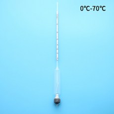 비파괴 당도 측정기 과일 선별기 포도당 굴절 당도계 브릭스 홈 도구 테스터 가지 유형, 푸른, 1개
