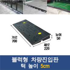 5ff67debfbd54bcf9a69727cfcd7c56bc61644ec9850019bca09f6dca815.png