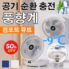 차량용선풍기 서쿨레이터 접이식 벽걸이 탁상 선풍기 저소음냉풍기 접이식 휴대용 냉풍기 3단계 풍량 조절/90도 조절 가능, 화이트*3