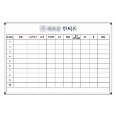 공사현황판