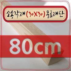 1cf1486a6bae43d1d50c08f186bcb94976d697ada5f50b67cdb13604939d.jpg