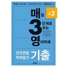 독해go