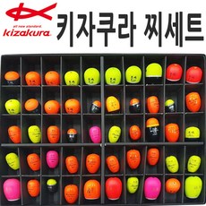 키자쿠라고리찌