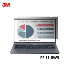 3m14.1프라이버시