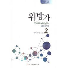 위방가 법의 분석 2, 없음