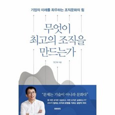 미래조직을위한조직설계의이해