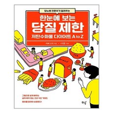 당질제한