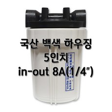 5인치모니터케이스