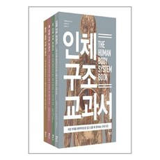 뇌신경구조교과서