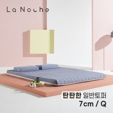 라노체토퍼