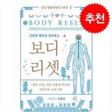 보디 리셋 + 쁘띠수첩 증정, 서울셀렉션, 전홍준