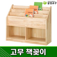 박스시트지장난감집