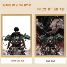 진격의거인 굿즈 액자 조명 리바이 무드등 그림 피규어 자취방 인테리어 애니메이션 선물, 1704년 - 타이탄-4에 대한 공격, 대형 충전 모델 A4 (21X33)
