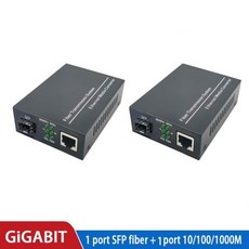 조이트론매직컨버터