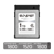 선이스트 정품 얼티메이트 프로 화이트 CFexpress Type B 1 TB 테라, 1개