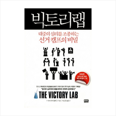 빅토리랩