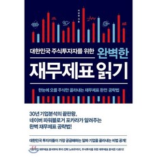 인구구조비즈니스
