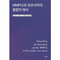 mmpi-2