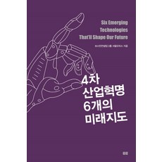 4차산업혁명과미래설계