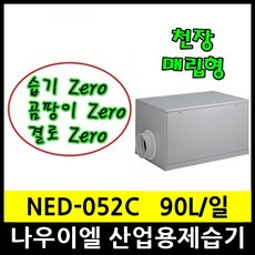 ned-053c