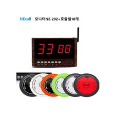 necall
