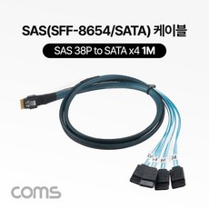 sastosata