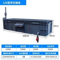 상추한박스가격