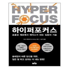 하이퍼포커스