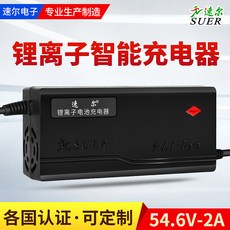 a23afb298b085c35cb80b8367e6bfe476eadc7e8e0a5094483f077bb8f25.jpg
