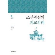 김문식